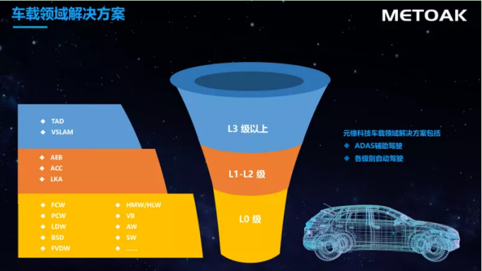 圖2.png