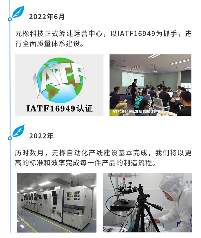 時間軸4.png