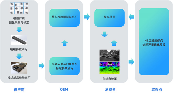產業.jpg