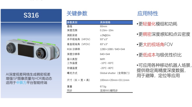 1760946151809770.jpg 5 S316_PDF-官網.jpg